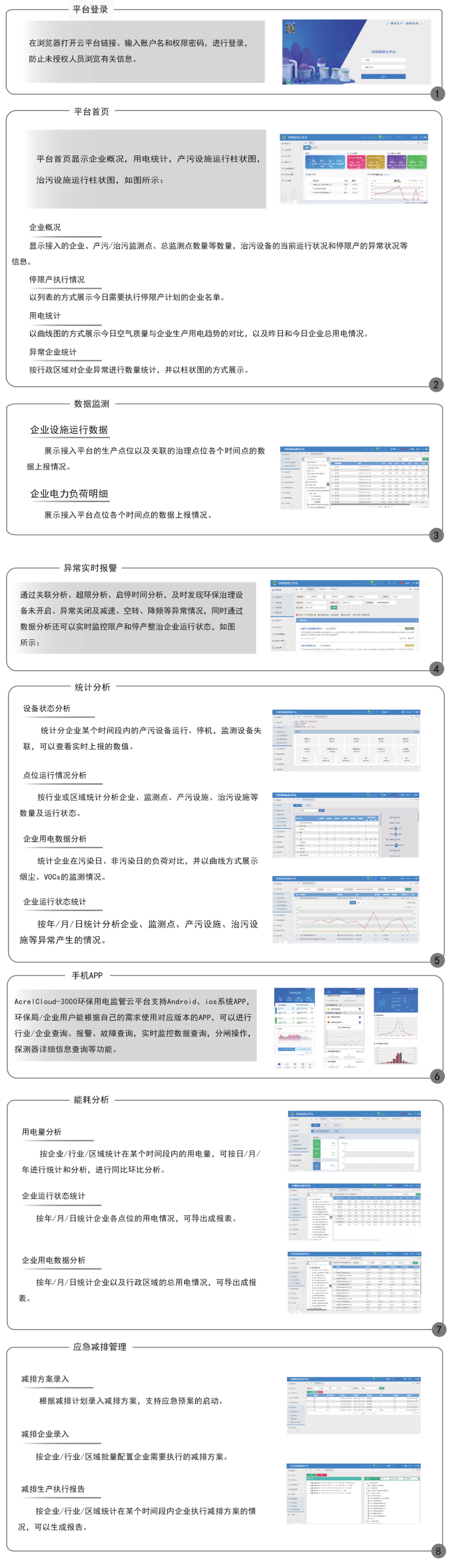 環保用電監管云平臺主要功能.png