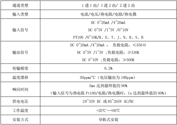 BM100產品技術參數.png
