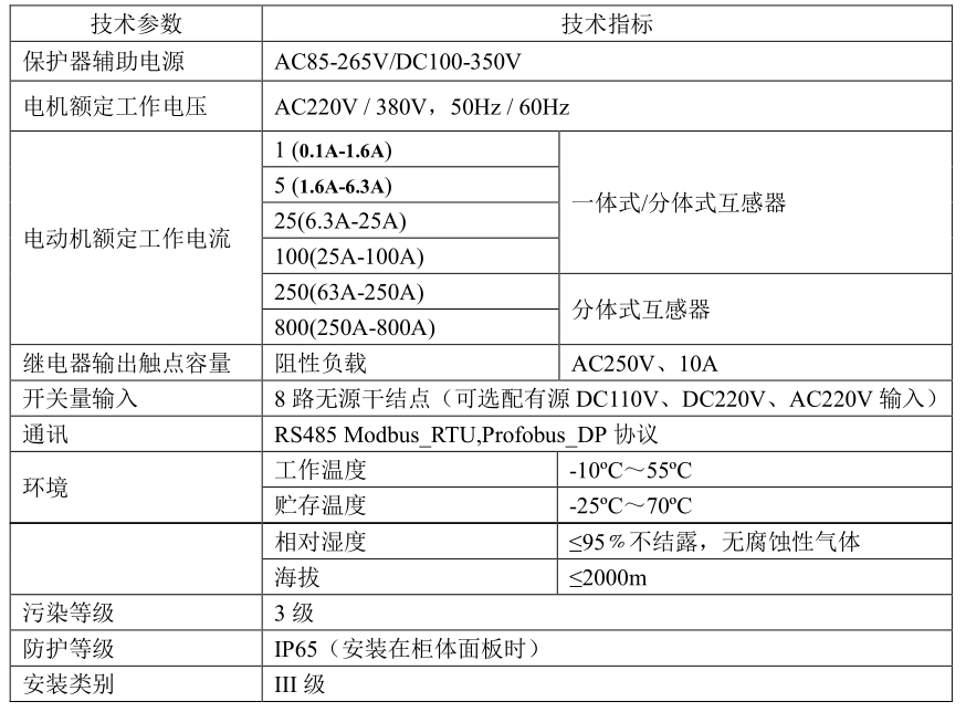ARD2M技術參數(shù).png