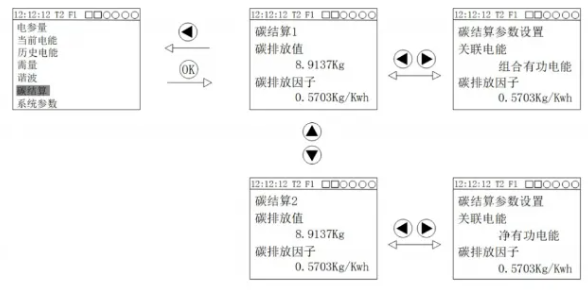 安科瑞 AEM 電表的碳排放計(jì)量功能與原理剖析1372.png