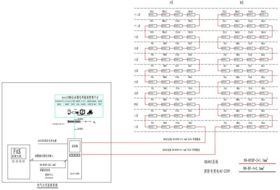 淺談安科瑞城市軌道交通電氣火災監控系統的研究與應用2489.png