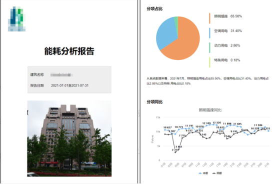基于物聯(lián)網的安科瑞工業(yè)企業(yè)能耗監(jiān)控系統(tǒng)的設計與應用5019.png