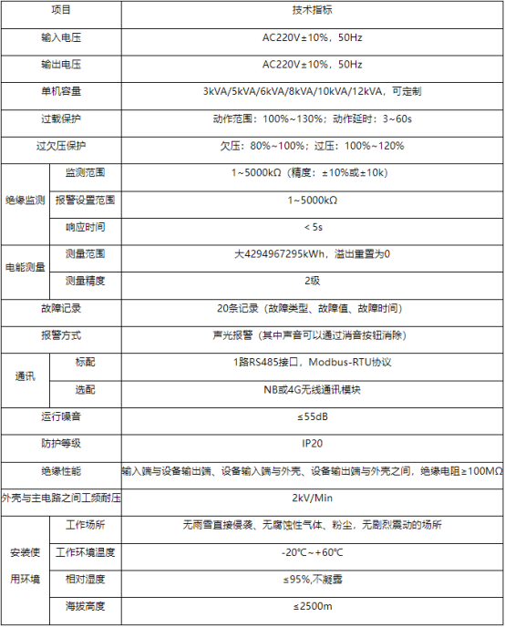 安科瑞智能安全配電裝置在高校實(shí)驗(yàn)室中的應(yīng)用2432.png