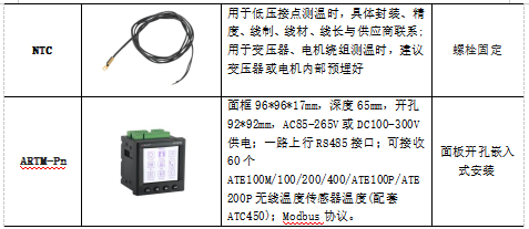 安科瑞無(wú)線(xiàn)測(cè)溫系統(tǒng)：高壓電氣設(shè)備安全運(yùn)行的堅(jiān)固防線(xiàn)2999.png