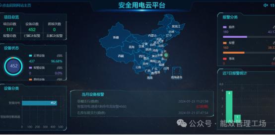 金融行業安全用電新紀元：安科瑞電氣以科技守護金融命脈895.png