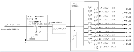 ASCP新品+云平臺聯動：安科瑞限流式保護器筑牢充電樁毫秒*安全防線373.png