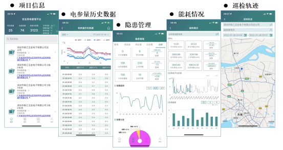 ASCP新品+云平臺聯動：安科瑞限流式保護器筑牢充電樁毫秒*安全防線1238.png