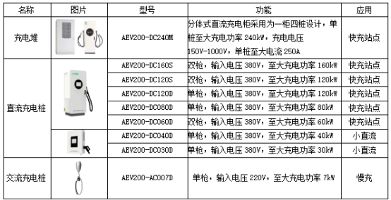 安科瑞零碳園區(qū)破局之道：從技術(shù)攻堅到產(chǎn)業(yè)生態(tài)的全維突破2394.png