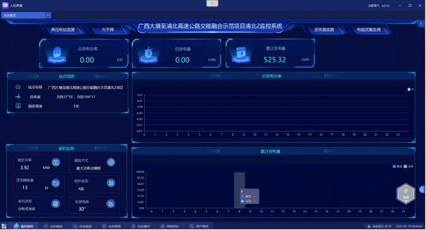 淺談安科瑞Acrel-1000DP分布式光伏監控系統在高速項目中應用3850.png