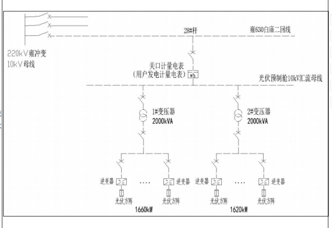 安科瑞Acrel-1000系列分布式光伏監控系統在屋*光伏發電項目中應用957.png