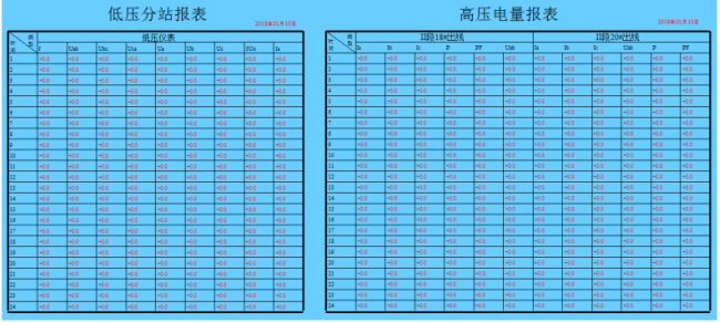 創(chuàng)新驅動：安科瑞電力系統(tǒng)遠程監(jiān)控系統(tǒng)設計新思路3597.png