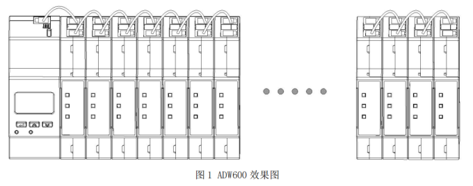 544 ADW600系列多回路計量模塊使用說明書V1.1 849.png