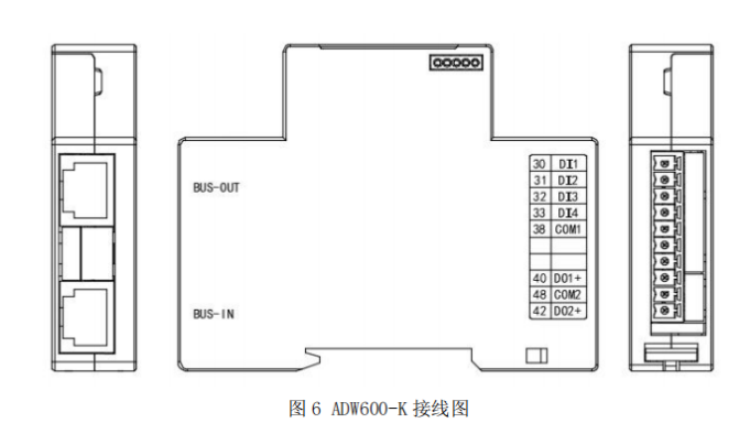 544 ADW600系列多回路計量模塊使用說明書V1.1 1305.png