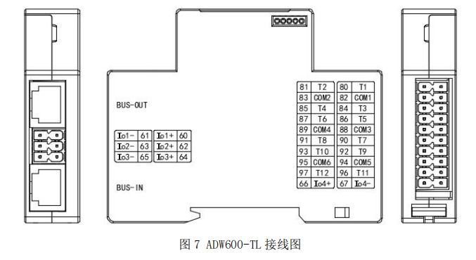 544 ADW600系列多回路計量模塊使用說明書V1.1 1371.png