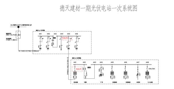 已過濾：Acrel1000DP分布式光伏監(jiān)控系統(tǒng)在六安德天建材3.79MW分布式光伏中的應(yīng)用2427.png