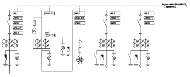 已過濾：AcrelEMS-HIM高速公路綜合能效系統(tǒng)在廣西大憑高速公路配電工程項目的應用-09062364.png