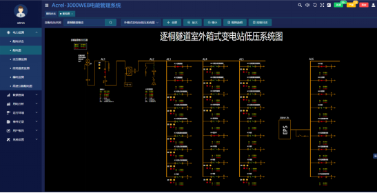 已過濾：AcrelEMS-HIM高速公路綜合能效系統(tǒng)在廣西大憑高速公路配電工程項目的應用-09063131.png