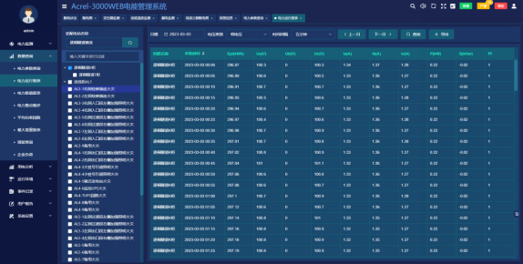 已過濾：AcrelEMS-HIM高速公路綜合能效系統在山東濟南*濰坊高速公路配電工程項目的應用-0710 3659.png