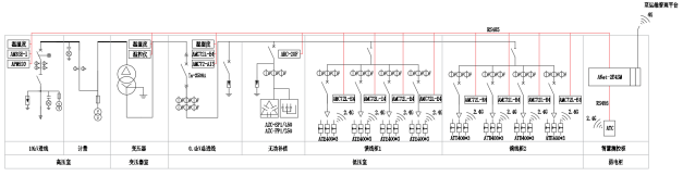 已過(guò)濾：安科瑞電氣為蔚來(lái)?yè)Q電站數(shù)字化提供解決方案1014.png