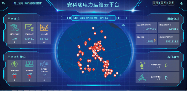 已過(guò)濾：安科瑞電氣為蔚來(lái)?yè)Q電站數(shù)字化提供解決方案1451.png