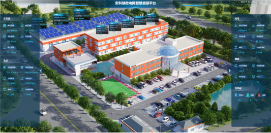 已過濾：安科瑞微電網(wǎng)智慧能源平臺助力江蘇省新型電力負荷系統(tǒng)1297.png