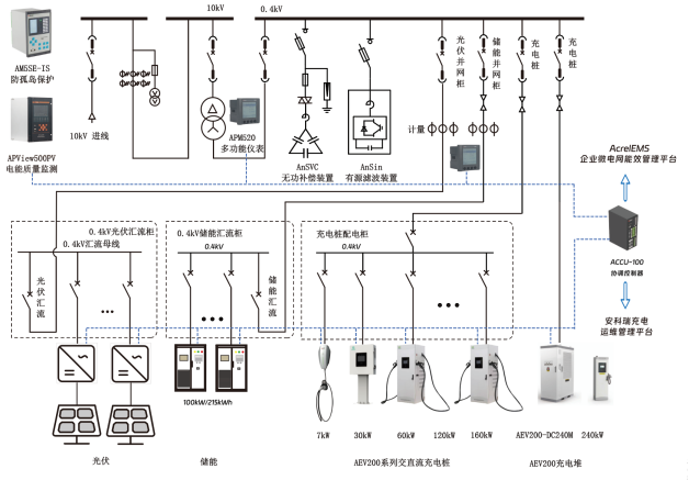已過濾：零碳園區建設的突破之路(1)2367.png