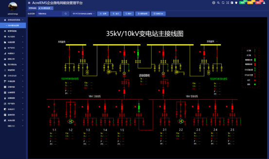 淺談安科瑞儲能柜能量管理系統技術方案2890.png