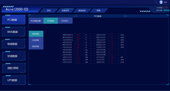 淺談安科瑞儲能柜能量管理系統技術方案2943.png