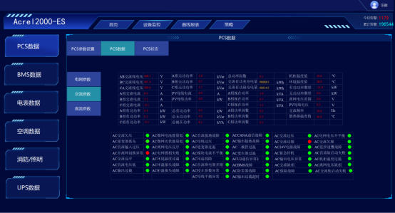 淺談安科瑞儲能柜能量管理系統技術方案2945.png