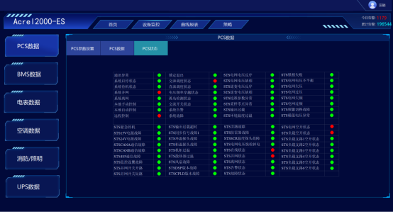 淺談安科瑞儲能柜能量管理系統技術方案2947.png