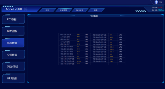 淺談安科瑞儲能柜能量管理系統技術方案3121.png