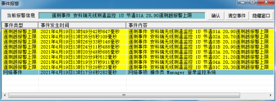 無線測溫技術是工業電力設備的健康衛士3167.png