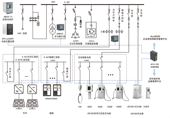 零碳園區發展路徑研究4496.png